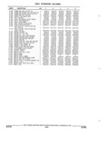 Previous Page - Parts and Accessories Catalog 32C February 1993
