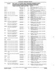Previous Page - Parts and Accessories Catalog 32C February 1993