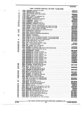 Previous Page - Parts and Accessories Catalog 32C February 1993