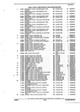 Previous Page - Parts and Accessories Catalog 32C February 1993