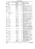 Previous Page - Parts and Accessories Catalog 32H February 1993