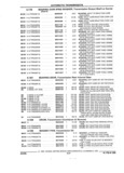 Previous Page - Parts and Accessories Catalog 32H February 1993