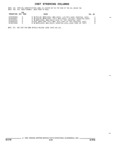 Previous Page - Parts and Accessories Catalog 32H February 1993