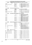 Previous Page - Parts and Accessories Catalog 32H February 1993