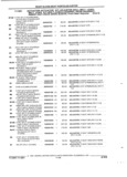Previous Page - Parts and Accessories Catalog 32H February 1993