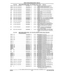 Next Page - Parts and Accessories Catalog 32H February 1993
