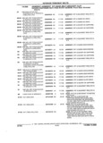 Previous Page - Parts and Accessories Catalog 32H February 1993