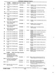 Previous Page - Parts and Accessories Catalog 32H February 1993