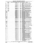 Previous Page - Parts and Accessories Catalog 32H February 1993