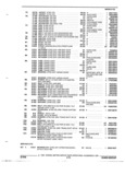 Previous Page - Parts and Accessories Catalog 32H February 1993