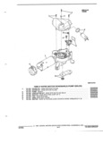 Previous Page - Parts and Accessories Catalog 32H February 1993