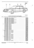 Previous Page - Parts and Accessories Catalog 32H February 1993