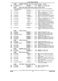 Previous Page - Parts and Accessories Catalog 35A February 1993