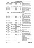 Previous Page - Parts and Accessories Catalog 35A February 1993