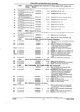 Previous Page - Parts and Accessories Catalog 35A February 1993