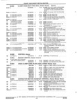 Next Page - Parts and Accessories Catalog 35A February 1993