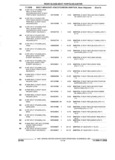 Next Page - Parts and Accessories Catalog 35A February 1993
