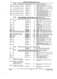 Next Page - Parts and Accessories Catalog 35A February 1993