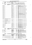 Previous Page - Parts and Accessories Catalog 35A February 1993