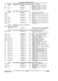 Next Page - Parts and Accessories Catalog 35A February 1993