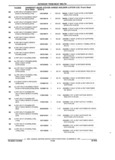 Previous Page - Parts and Accessories Catalog 35A February 1993