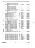 Previous Page - Parts and Accessories Catalog 35A February 1993