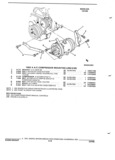 Next Page - Parts and Accessories Catalog 35A February 1993