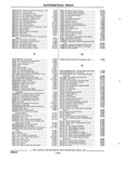 Previous Page - Parts and Illustration Catalog 44A April 1993