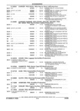 Previous Page - Parts and Illustration Catalog 44A April 1993