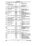 Previous Page - Parts and Illustration Catalog 44A April 1993