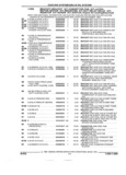 Previous Page - Parts and Illustration Catalog 44A April 1993