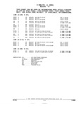 Previous Page - Parts and Illustration Catalog 44A April 1993