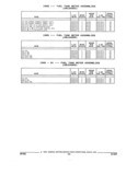 Next Page - Parts and Illustration Catalog 44A April 1993