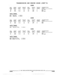 Previous Page - Parts and Illustration Catalog 44A April 1993