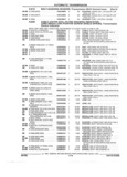 Previous Page - Parts and Illustration Catalog 44A April 1993