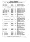 Next Page - Parts and Illustration Catalog 44A April 1993