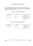 Next Page - Parts and Illustration Catalog 44A April 1993