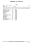 Previous Page - Parts and Illustration Catalog 44A April 1993