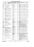 Previous Page - Parts and Illustration Catalog 44A April 1993