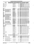 Previous Page - Parts and Illustration Catalog 44A April 1993