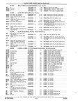 Next Page - Parts and Illustration Catalog 44A April 1993