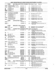 Next Page - Parts and Illustration Catalog 44A April 1993