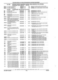 Previous Page - Parts and Illustration Catalog 44A April 1993
