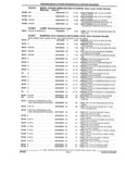 Previous Page - Parts and Illustration Catalog 44A April 1993