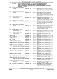 Previous Page - Parts and Illustration Catalog 44A April 1993