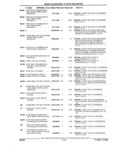 Previous Page - Parts and Illustration Catalog 44A April 1993