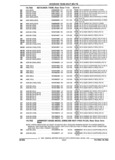Previous Page - Parts and Illustration Catalog 44A April 1993