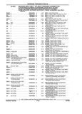 Previous Page - Parts and Illustration Catalog 44A April 1993