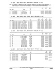 Previous Page - Parts and Illustration Catalog 44A April 1993