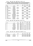 Next Page - Parts and Illustration Catalog 44A April 1993